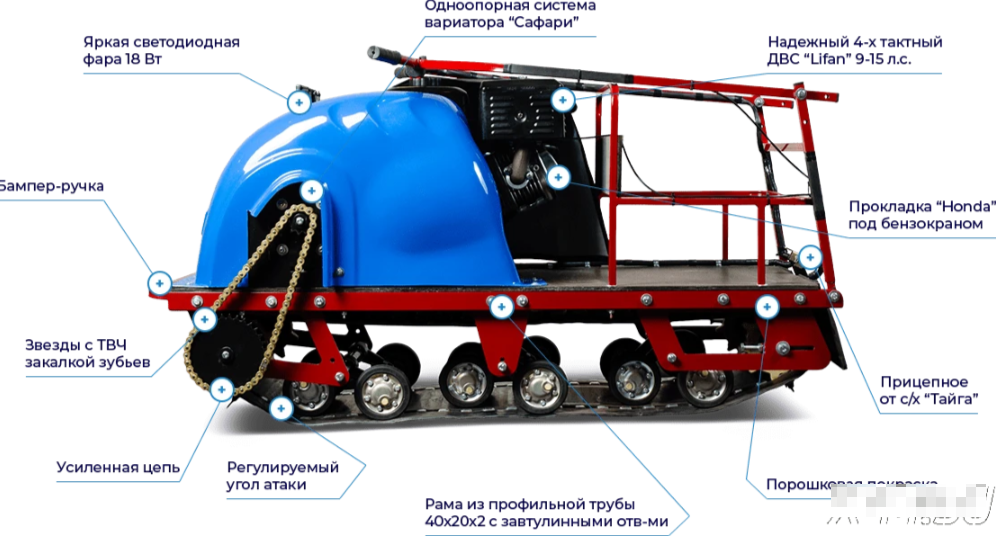 Мотобуксировщик MOTODOG 500, 13 передний привод 