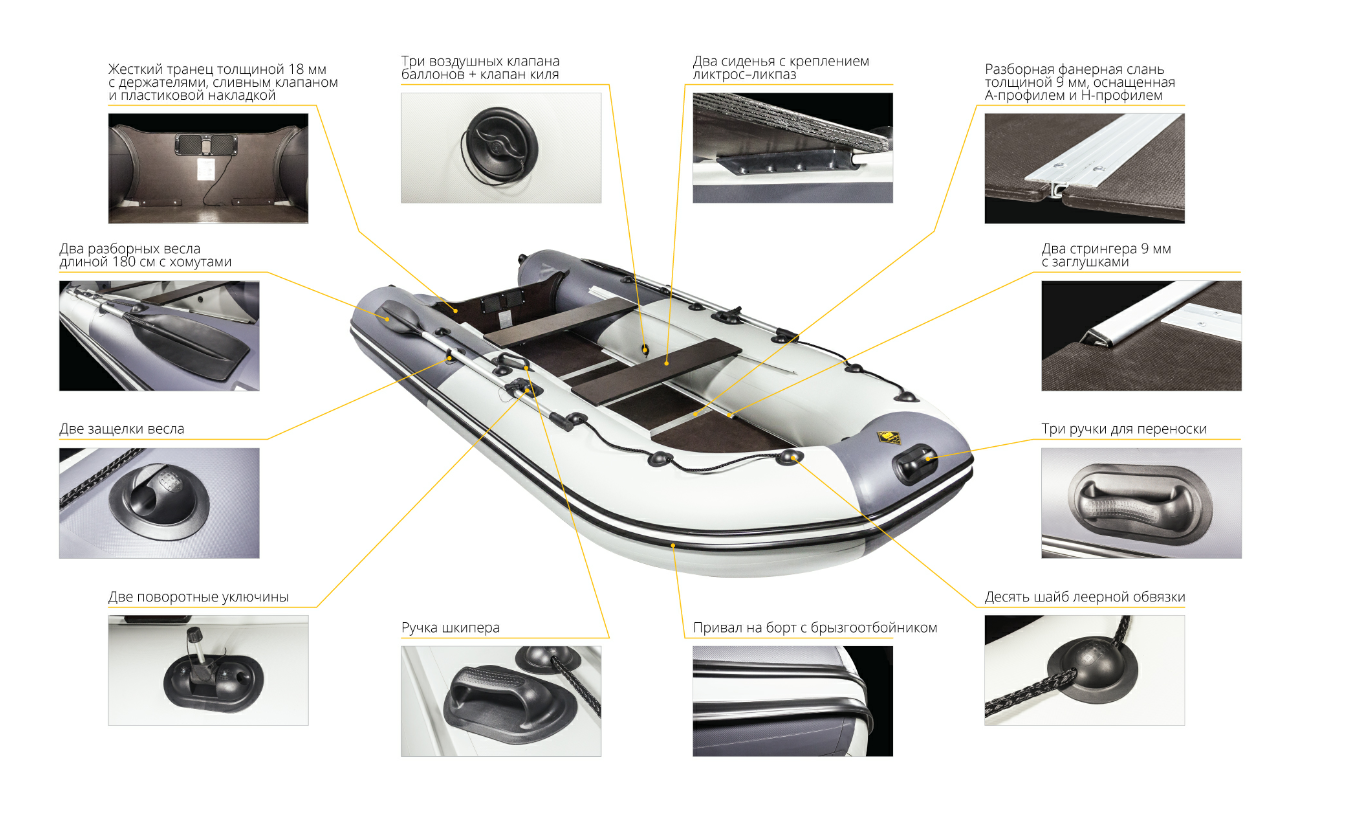 Лодка Ривьера Компакт 2900 СК 
