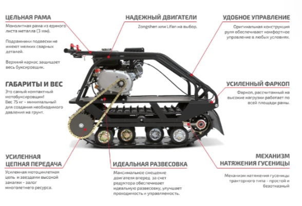 Мотобуксировщик НОРКА 380 MINI 8 л.с. 