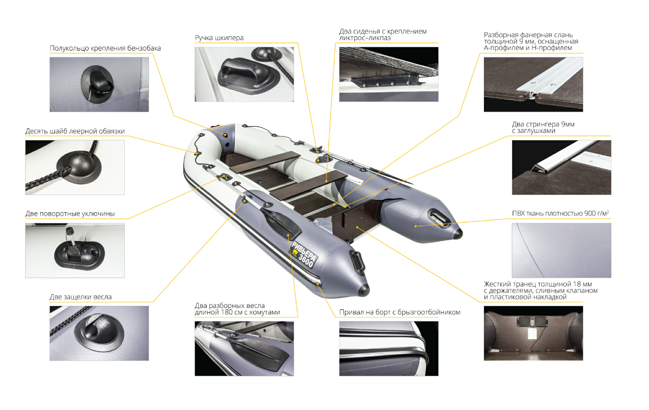 Лодка Ривьера Компакт 3600 СК 